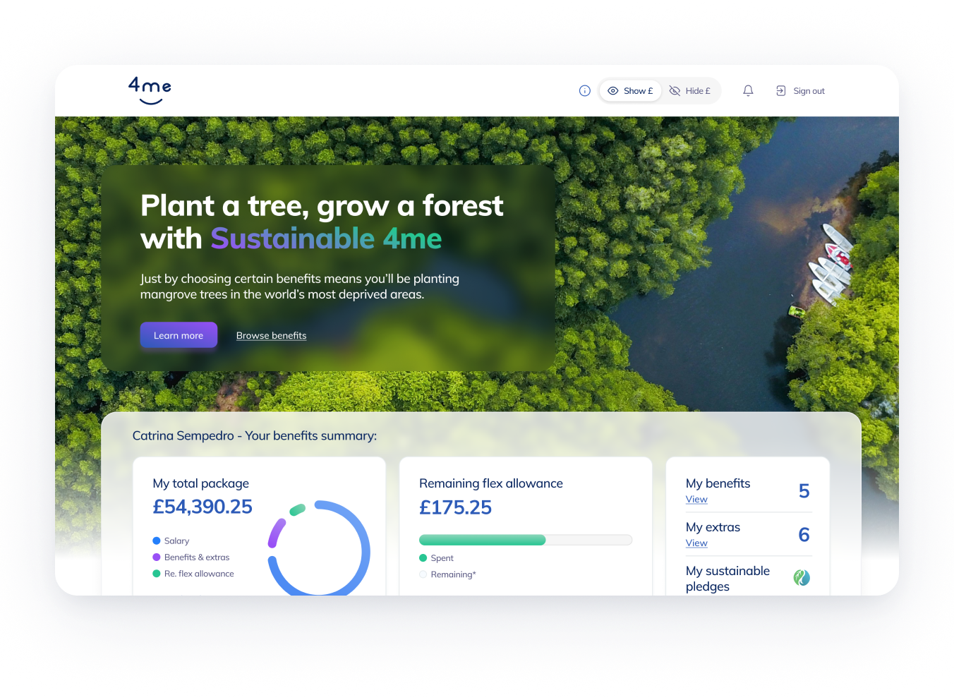 An employee benefits dashboard illustrating the concept of saving money through sustainable practices.